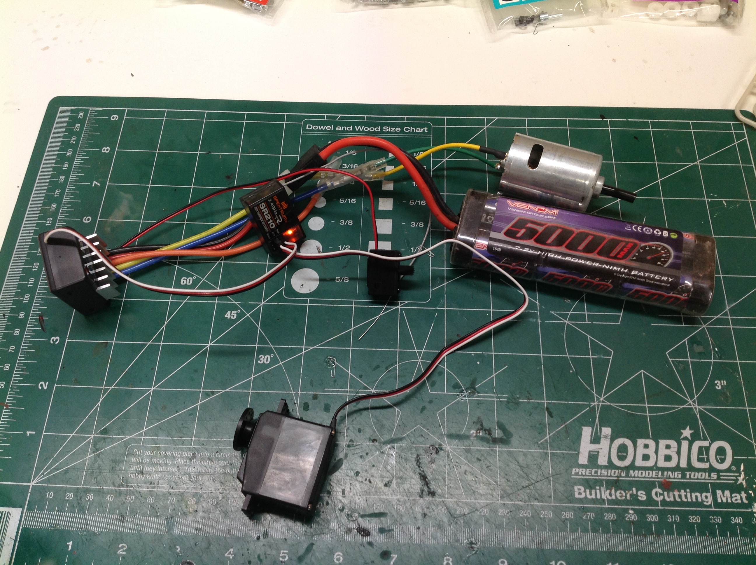 ミカリンページ Midnight Pumpkin Project